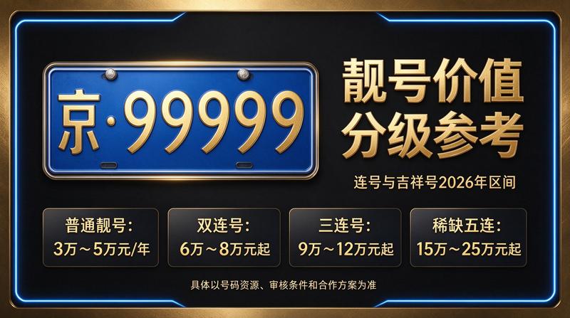 专业京牌租赁服务大厅